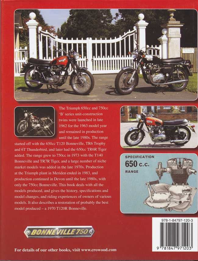 Triumph 650cc and 750cc Twins
