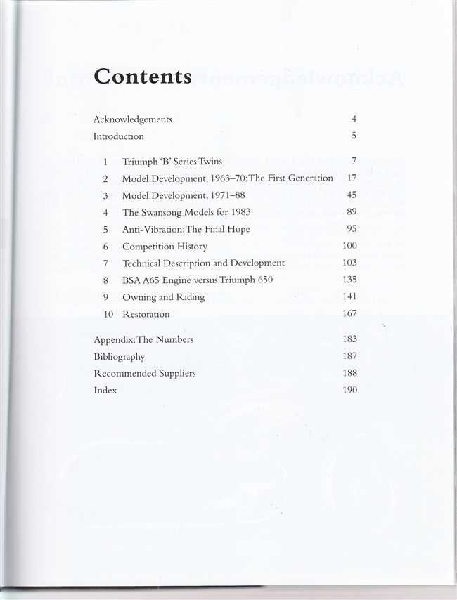 Triumph 650cc and 750cc Twins