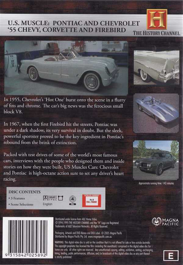 U.S. Muscle DVD box set cover showing white convertible and gray muscle car