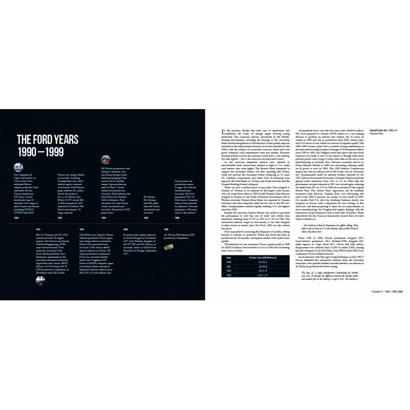 Ford Australia: The Cars and the People That Built Them