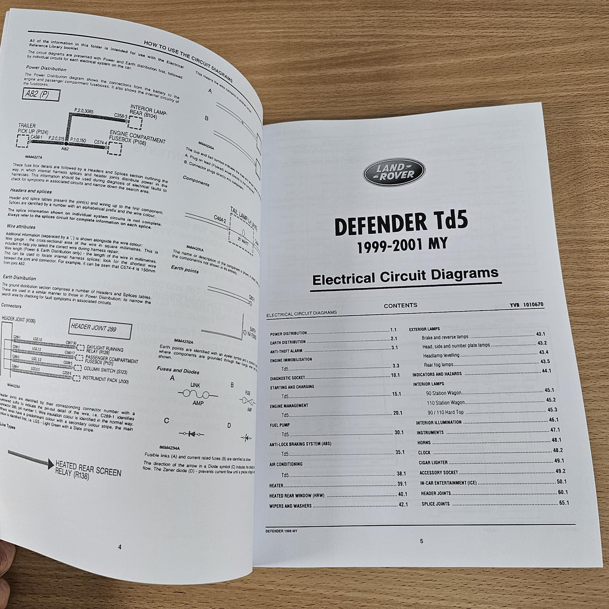 Open Land Rover Defender Td5 Electrical Circuit Diagrams pages with diagram index