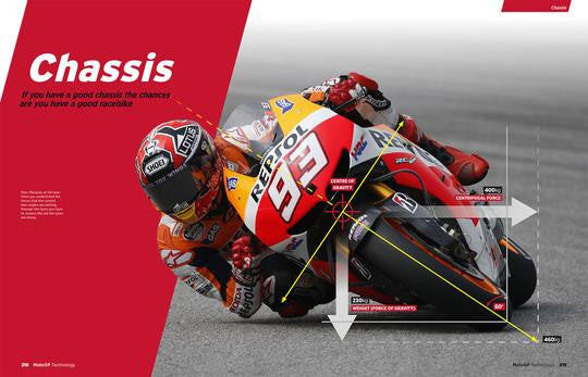 MotoGP Technology - Neil Spalding (3rd edition)