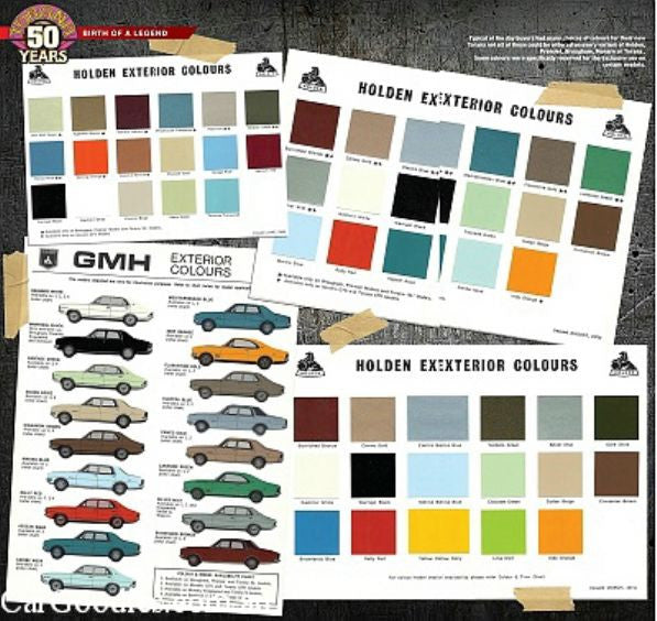 JUST HOLDENS Issue 37 -GTR Torana and Brock 1979 Anniversaries GTR TORANA & BROCK 1979 Anniversaries Magazine