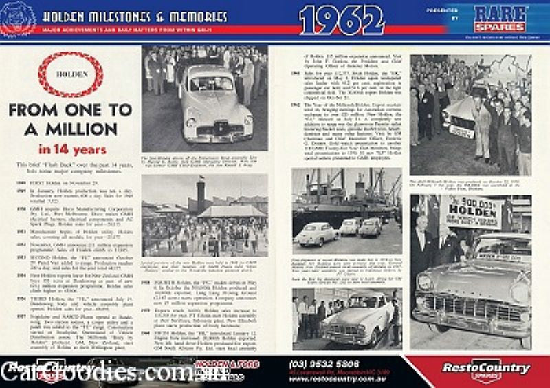 JUST HOLDENS Issue 37 -GTR Torana and Brock 1979 Anniversaries GTR TORANA & BROCK 1979 Anniversaries Magazine