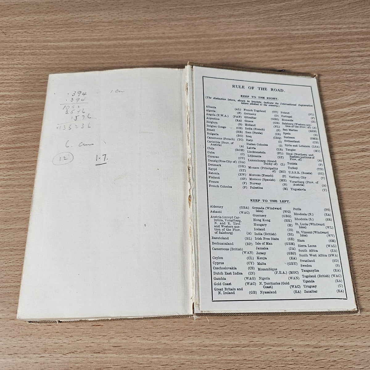 Open vintage touring guide book with Rule of the Road page visible
