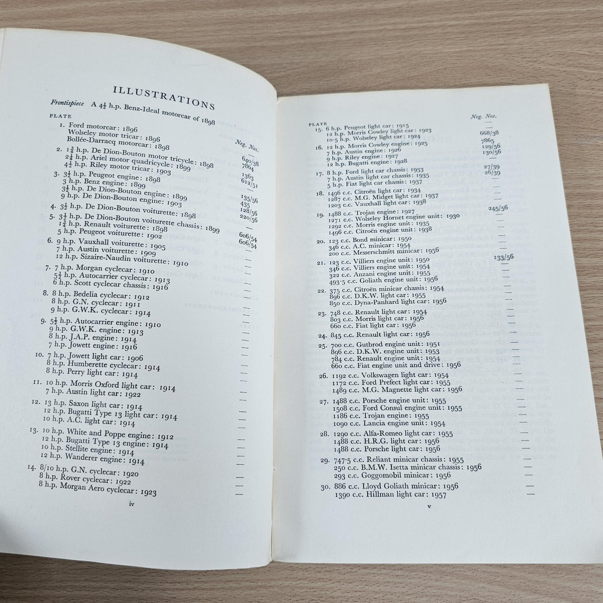 Open paperback book showing illustrations index pages with figure lists and numbers