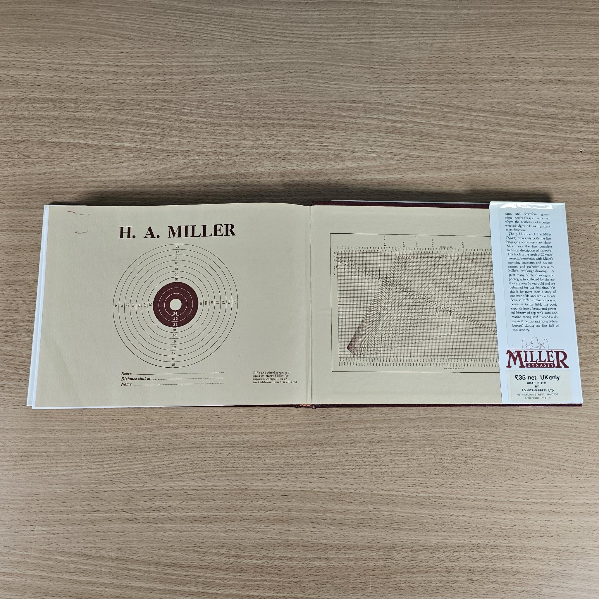 Open book with technical chart diagrams, "H. A. MILLER" heading, and page text