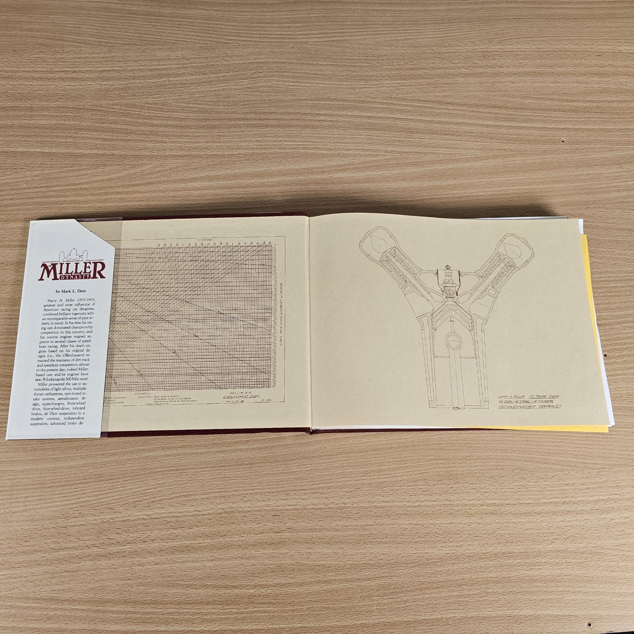 Miller Dynasty history book open pages with printed diagrams and technical illustration