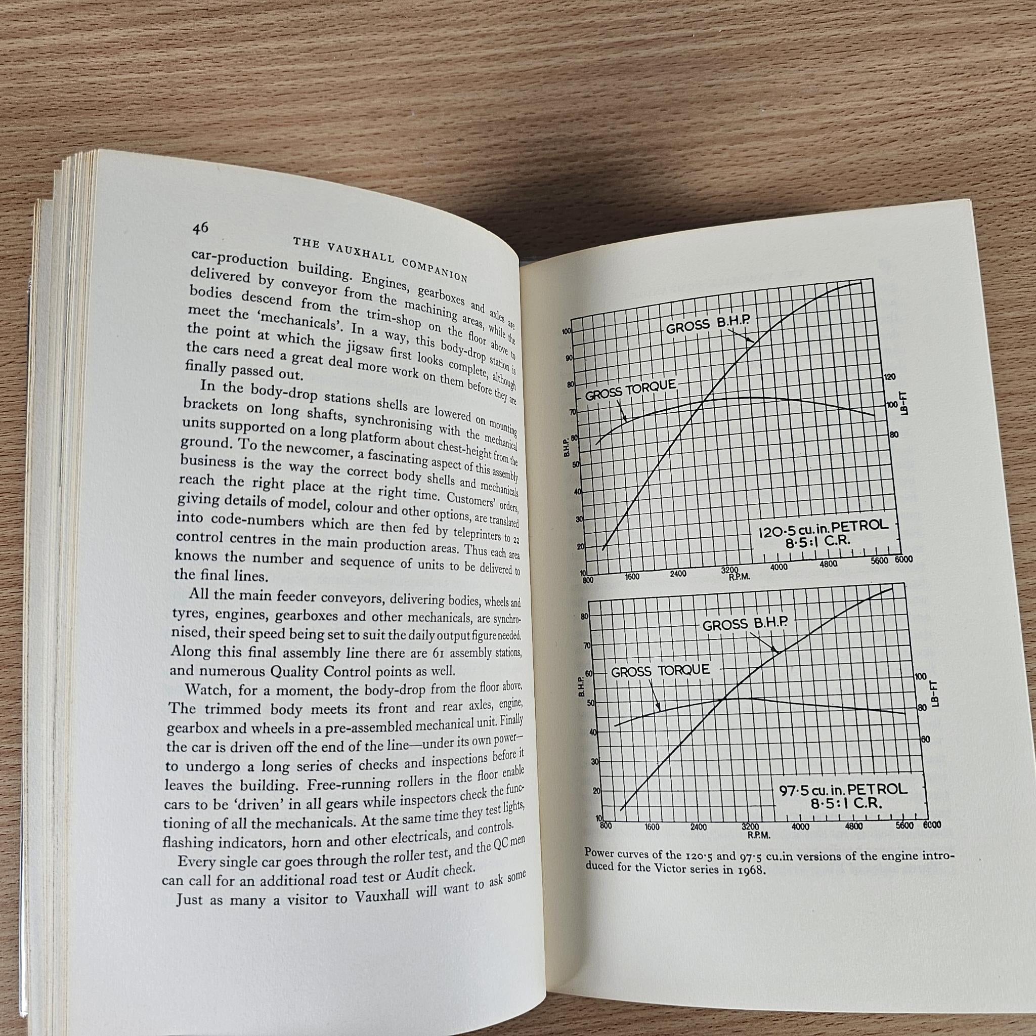 Open book spread with technical charts and graphs for The Vauxhall Companion